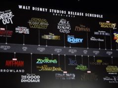 D23: películas Disney en los próximos 2 años