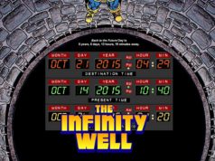 Back to the Future Day