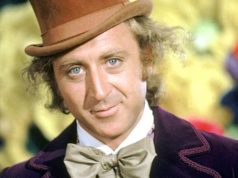 Silver screen legends: Gene Wilder
