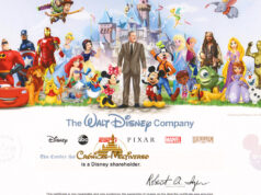 Crónicas del Multiverso Special: The Live Disney #25